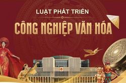 Xây dựng Luật Phát triển công nghiệp văn hóa đáp ứng yêu cầu phát triển mới