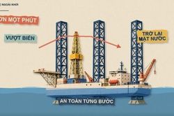 [VIDEO] Giàn khoan tự nâng được vận chuyển và hạ thủy như thế nào?