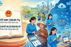 Vai trò của Hội LHPN Việt Nam trong thúc đẩy tiến trình chuyển đổi số quốc gia và phát triển công dân số