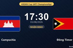 Nhận định Campuchia vs Đông Timor: đội hình dự kiến