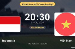 Nhận định Indonesia vs Việt Nam: đội hình dự kiến