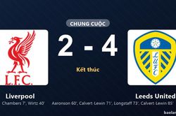 Thống kê trận đấu Liverpool 2-4 Leeds United: Leeds United ngược dòng ngoạn mục
