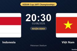 Nhận định Indonesia vs Việt Nam: đội hình dự kiến