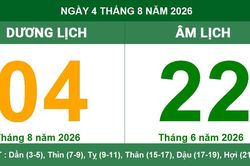 Lịch &Acirc;m Dương ng&agrave;y 04/08/2026: Chi tiết giờ ho&agrave;ng đạo v&agrave; hướng xuất h&agrave;nh may mắn