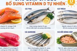 6 cách bổ sung vitamin D tự nhiên mà không cần dùng thuốc