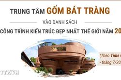 Trung tâm Gốm Bát Tràng vào danh sách 26 công trình kiến trúc đẹp nhất thế giới