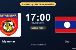 Nhận định Myanmar vs Lào: đội hình dự kiến