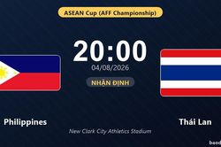 Nhận định Philippines vs Thái Lan: đội hình dự kiến