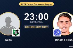 TRỰC TIẾPTrực tiếp Auda vs Dinamo Tirana: Đội h&igrave;nh xuất ph&aacute;t