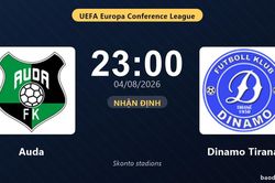 Nhận định Auda vs Dinamo Tirana: đội h&igrave;nh dự kiến