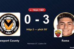 TRỰC TIẾPTrực tiếp Newport County vs Roma: Roma nới rộng c&aacute;ch biệt 0-3