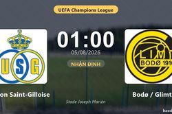 Nhận định Union Saint-Gilloise vs Bod&oslash; / Glimt: đội h&igrave;nh dự kiến