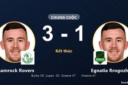 Egnatia Rrogozhin&euml; rượt đuổi bất th&agrave;nh trước Shamrock Rovers