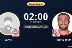 TRỰC TIẾPTrực tiếp Larne vs Iberia 1999: Hết hiệp 1, h&ograve;a 0-0