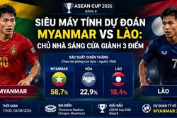 Siêu máy tính dự đoán Myanmar vs Lào: Chủ nhà sáng cửa giành 3 điểm