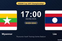 Nhận định Myanmar vs L&agrave;o: đội h&igrave;nh dự kiến