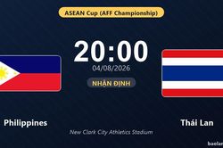 Nhận định Philippines vs Thái Lan: đội hình dự kiến