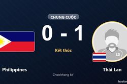 Philippines 0-1 Th&aacute;i Lan: Th&aacute;i Lan gi&agrave;nh chiến thắng