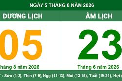 Lịch Âm Dương ngày 05/08/2026: Ngày tốt Tiểu Cát, giờ hoàng đạo và các tuổi hợp xung