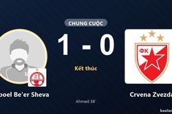 Ahmed gi&uacute;p Hapoel Be'er Sheva hạ Crvena Zvezda