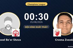 TRỰC TIẾPTrực tiếp Hapoel Be'er Sheva vs Crvena Zvezda: Đội h&igrave;nh xuất ph&aacute;t