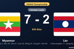Thống k&ecirc; trận đấu Myanmar 7-2 L&agrave;o: Myanmar thắng đậm thuyết phục