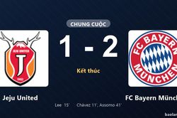 Thống kê trận đấu Jeju United 1-2 FC Bayern München: Bastian Assomo tỏa sáng, FC Bayern München giành trọn 3 điểm