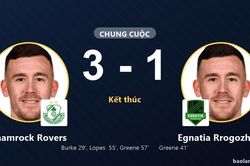 Shamrock Rovers thắng 3-1, Egnatia Rrogozhin&euml; gục ng&atilde; tại Tallaght Stadium