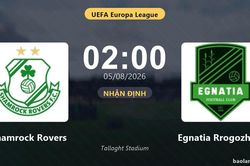 Nhận định Shamrock Rovers vs Egnatia Rrogozhinë: đội hình dự kiến
