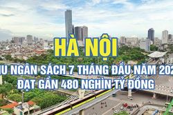 Hà Nội thu ngân sách gần 480 nghìn tỷ đồng trong 7 tháng năm 2026