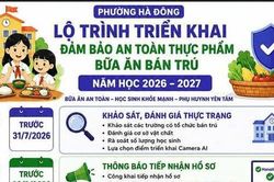 Phường Hà Đông tinh gọn hệ thống trường học, nâng cao chất lượng giáo dục