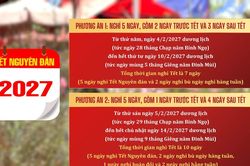 [Video] Đề xuất 2 phương án nghỉ Tết Nguyên đán 2027