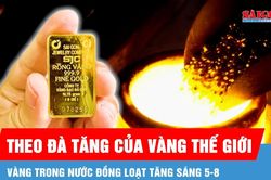 Gi&aacute; v&agrave;ng s&aacute;ng 5-8: V&agrave;ng miếng SJC v&agrave; v&agrave;ng nhẫn đồng loạt tăng, vượt mốc 141 triệu đồng/lượng