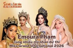 [INFOGRAPHIC] Emoura Phạm cùng nhiều mỹ nhân dự thi MGI 2026