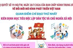 Nghị quyết 19-NQ/TW kiến tạo mô hình phát triển mới cho Việt Nam