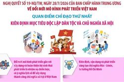 Đổi mới m&ocirc; h&igrave;nh ph&aacute;t triển Việt Nam: Ki&ecirc;n định mục ti&ecirc;u độc lập d&acirc;n tộc v&agrave; CNXH