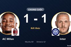 AC Milan và Inter chia điểm, bất phân thắng bại tại Optus Stadium