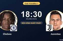 TRỰC TIẾPTrực tiếp Chelsea vs Juventus: Đội h&igrave;nh xuất ph&aacute;t