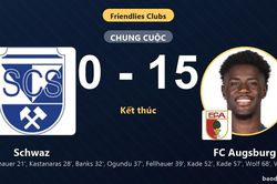 FC Augsburg v&ugrave;i dập Schwaz 15-0 trong trận giao hữu