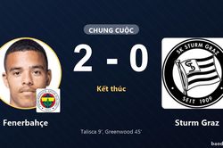 Fenerbahçe hạ Sturm Graz, giữ sạch lưới trên sân nhà