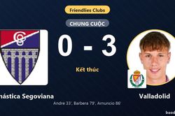 Valladolid thắng đậm, Gimn&aacute;stica Segoviana nhận thất bại ở trận giao hữu