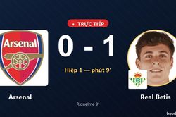 TRỰC TIẾPTrực tiếp Arsenal vs Real Betis: Real Betis mở tỷ số