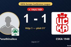 TRỰC TIẾPTrực tiếp Panathinaikos vs CSKA 1948: Hết hiệp 1, h&ograve;a 1-1