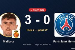 TRỰC TIẾPTrực tiếp Mallorca vs Paris Saint Germain: Mallorca nới rộng c&aacute;ch biệt 3-0