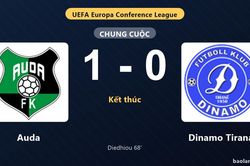 Thống k&ecirc; trận đấu Auda 1-0 Dinamo Tirana: B. Diedhiou tỏa s&aacute;ng, Auda gi&agrave;nh trọn 3 điểm