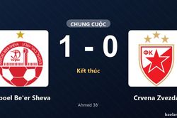 Thống k&ecirc; trận đấu Hapoel Be'er Sheva 1-0 Crvena Zvezda: Zahi Ahmed tỏa s&aacute;ng, Hapoel Be'er Sheva gi&agrave;nh trọn 3 điểm