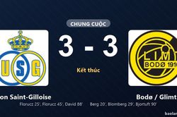 Thống kê trận đấu Union Saint-Gilloise 3-3 Bodø / Glimt: Màn rượt đuổi tỷ số mãn nhãn