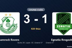 Thống kê trận đấu Shamrock Rovers 3-1 Egnatia Rrogozhinë: Aaron Greene tỏa sáng, Shamrock Rovers giành trọn 3 điểm