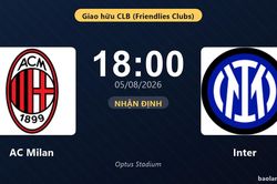 Nhận định AC Milan vs Inter: đội hình dự kiến