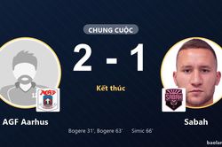 AGF Aarhus giữ lợi thế, Sabah rượt đuổi bất th&agrave;nh tại Champions League